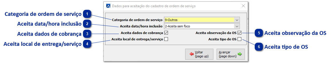 Aceitação para Cadastro da Ordem de Serviço