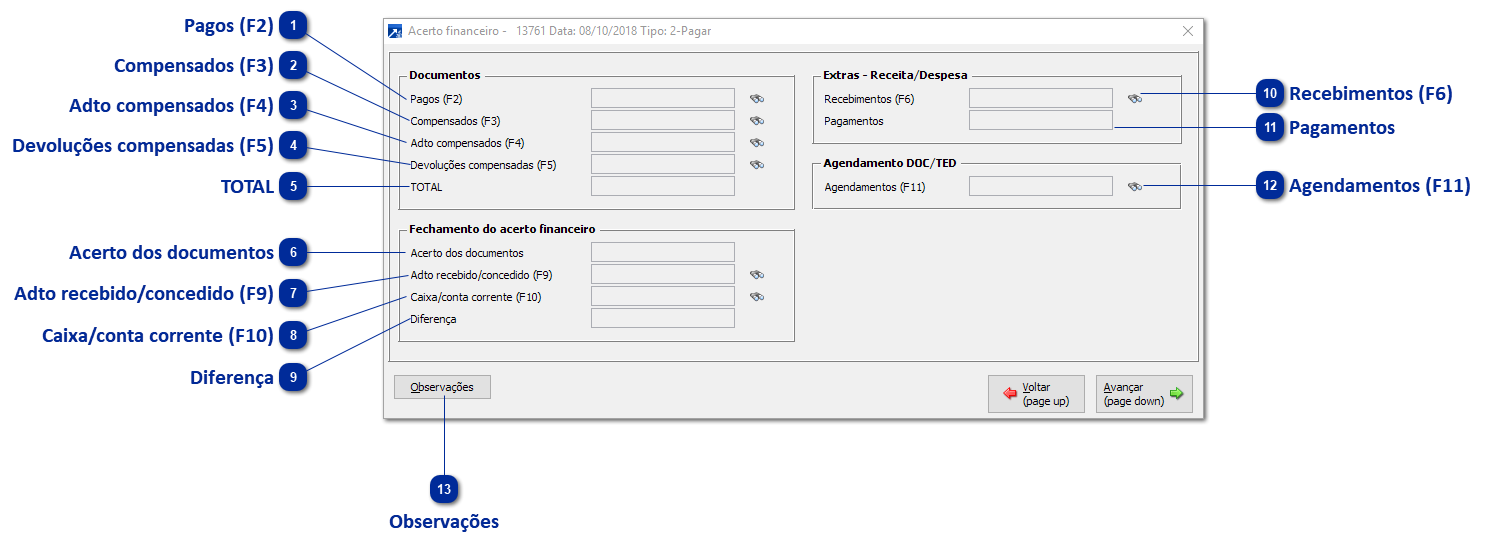 Acerto Financeiro - Pagar