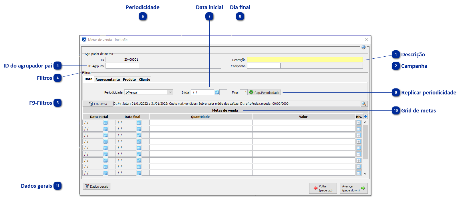 Agrupadores de Metas