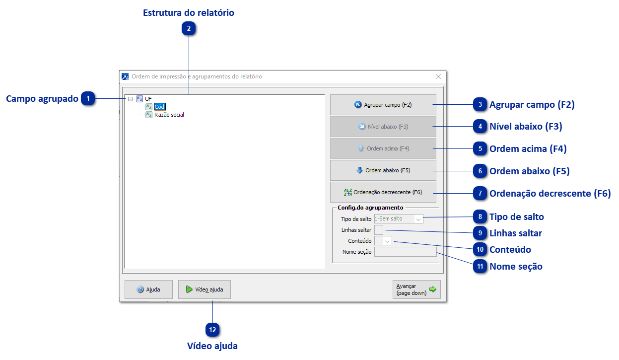 Agrupamento e Ordenação