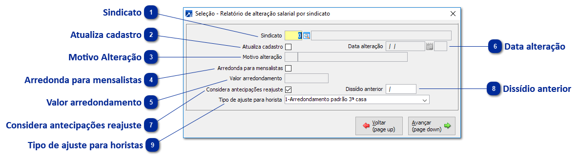 Alteração Salarial por Sindicato