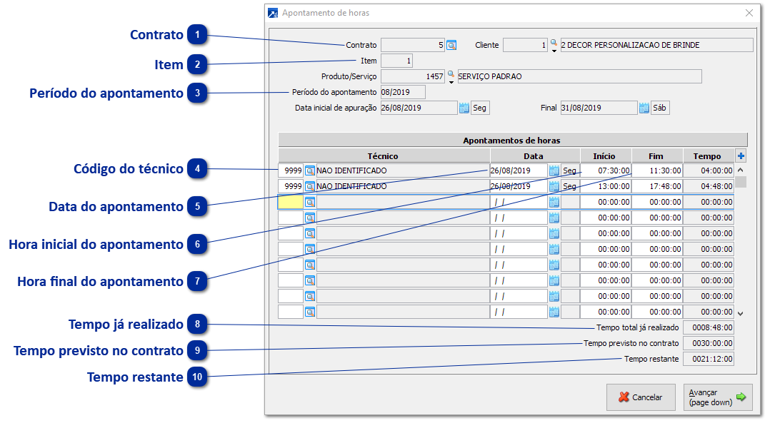 Apontamento de Tempos