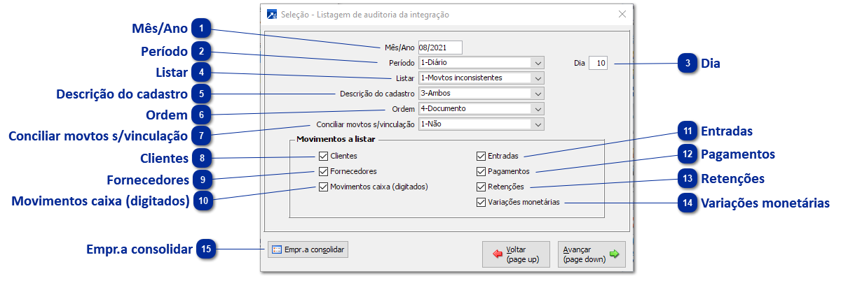 Auditoria de Integração FIN x CTB