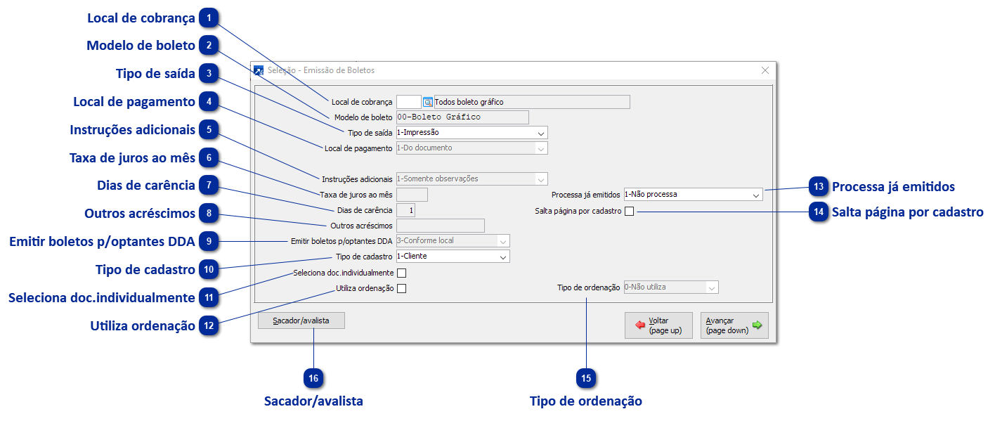 Boletos - Alterações e Emissão