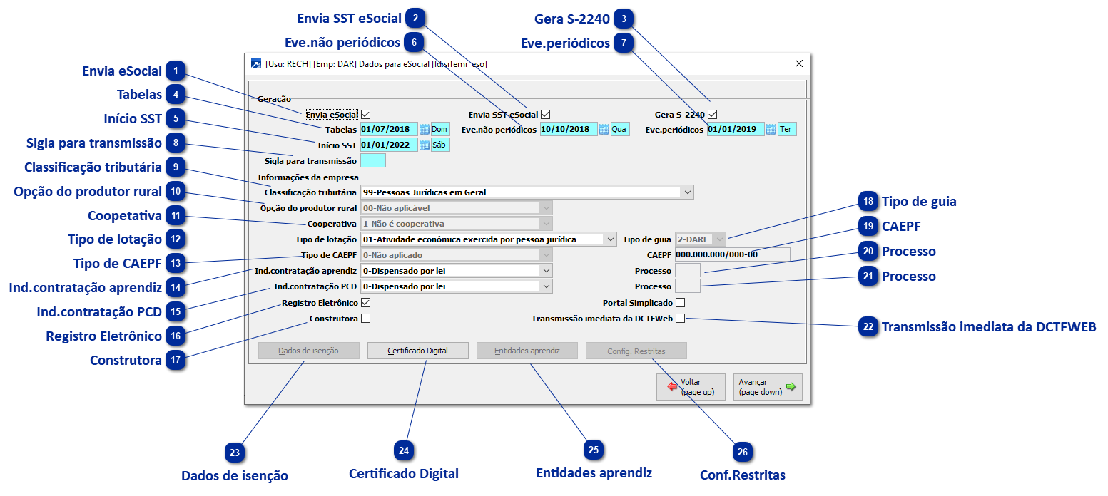 Botão Dados p/eSocial