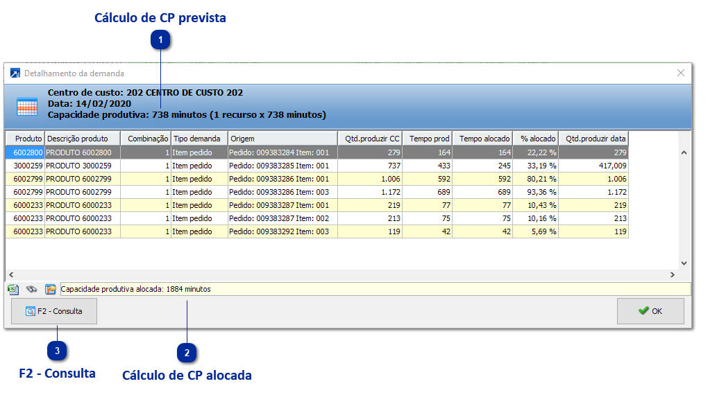 Botão de Detalhamento