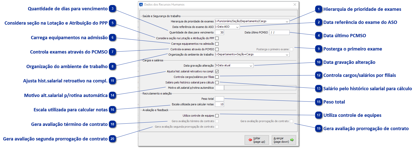 Botão Recursos Humanos