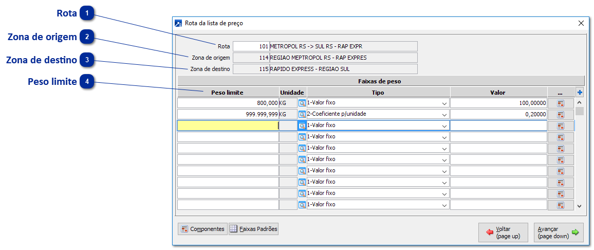 Cadastro de Tabelas de Preço