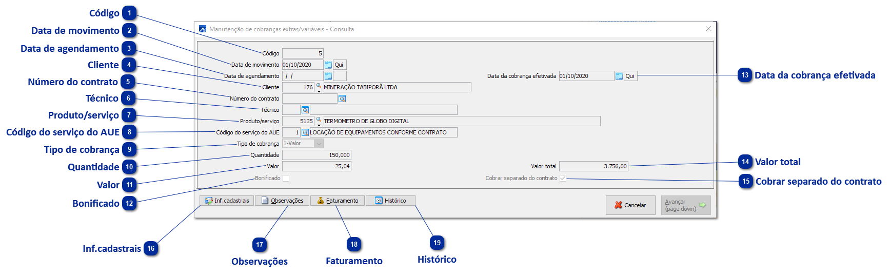 Cobranças Extras/Variáveis