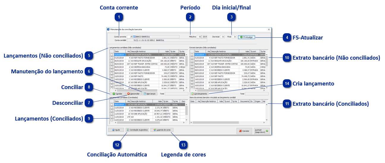 Conciliação entre extrato e lançamento contábil