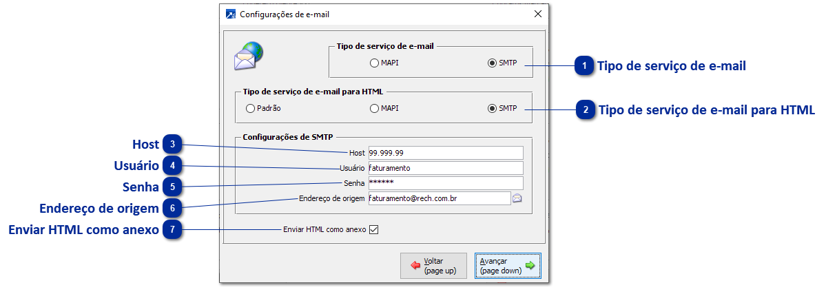Configuração E-mail SMTP