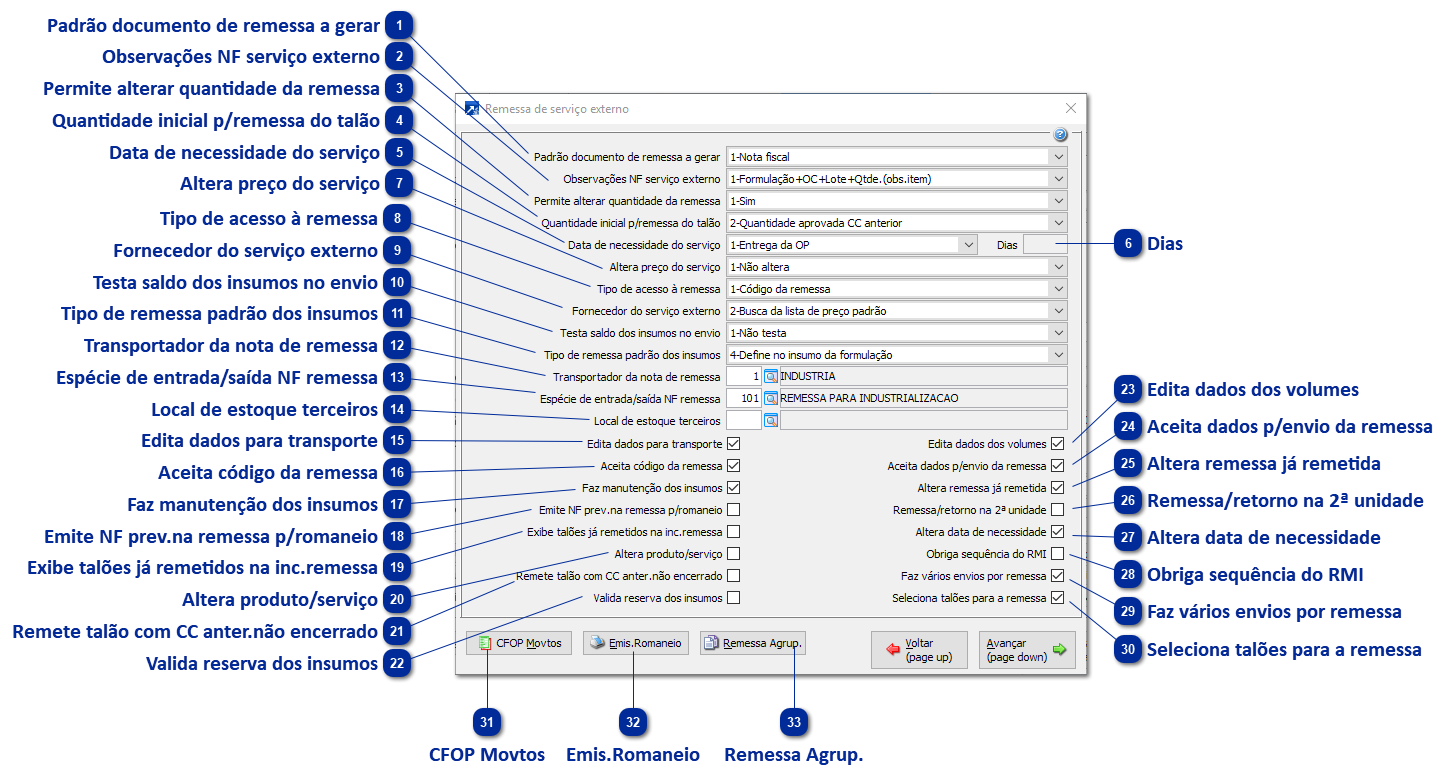 Configurações da Empresa - Remessa