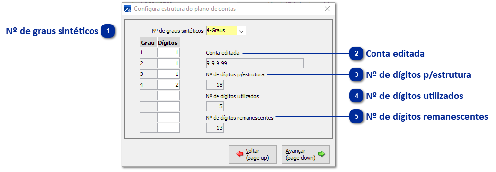 Configurações para Criação do Plano de Contas