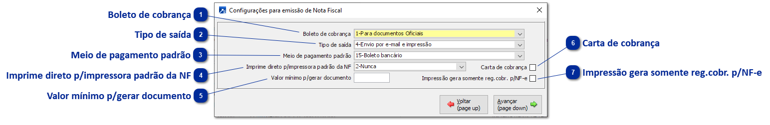 Configurações para Emissão de Nota Fiscal