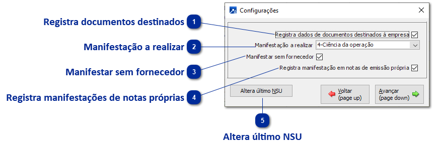 Configurações Web Service Nacional