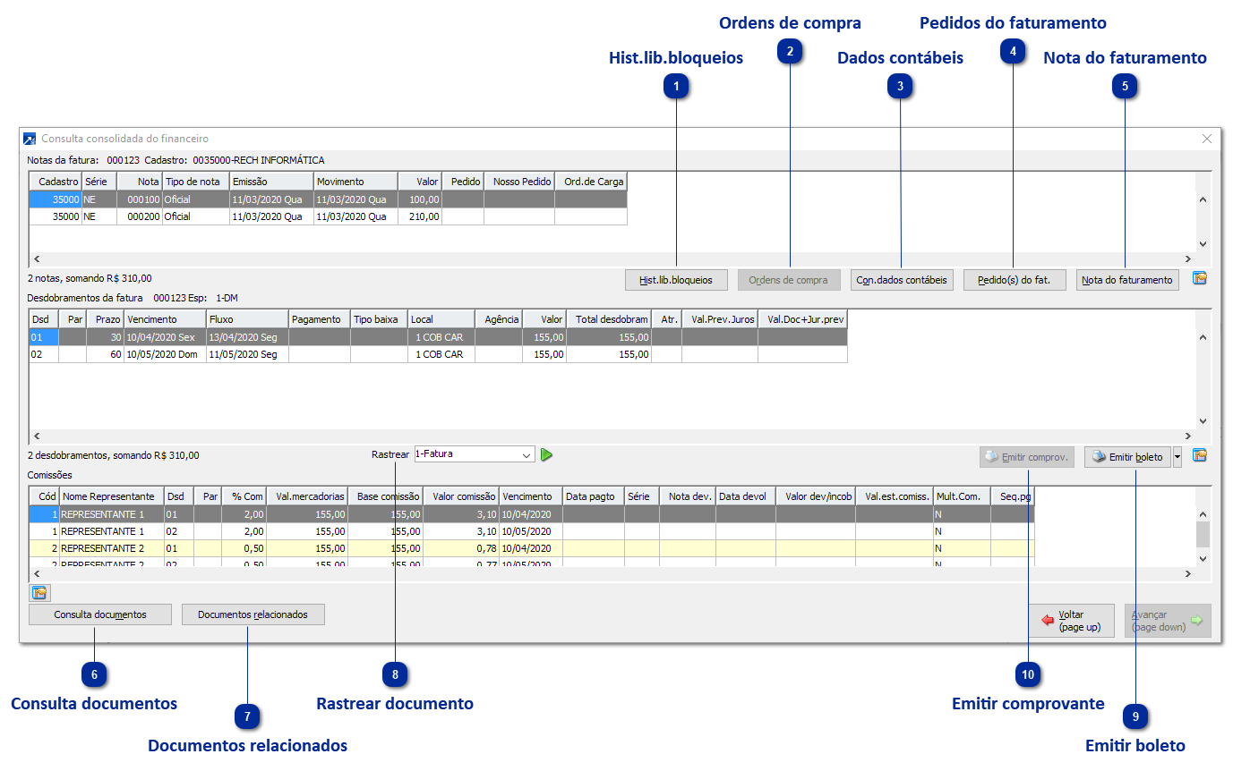 Consulta consolidada do financeiro