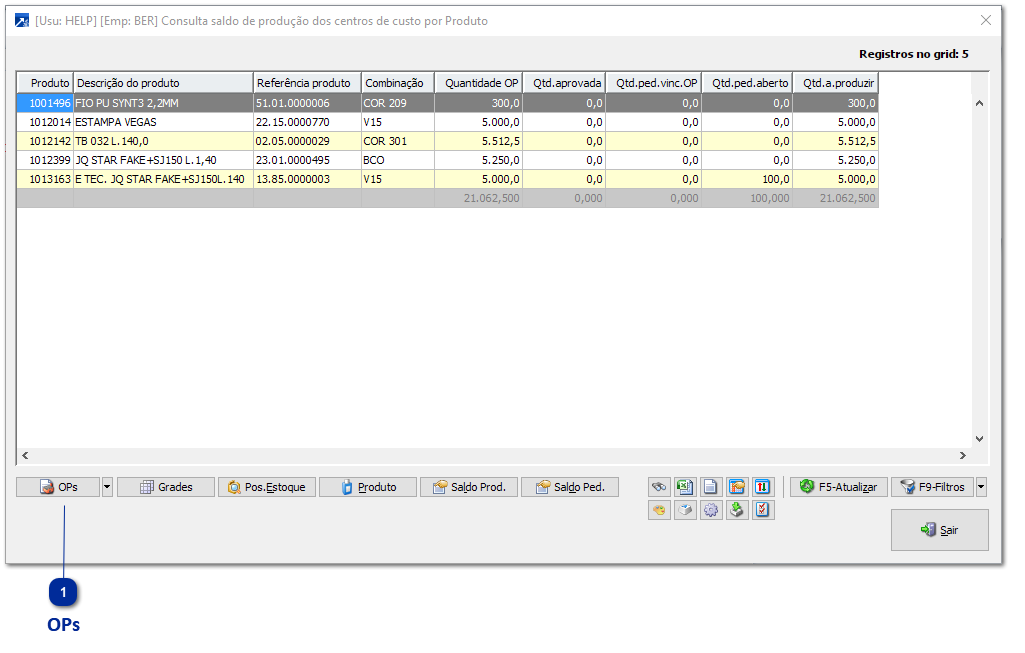 Consulta de saldos por centro de custo