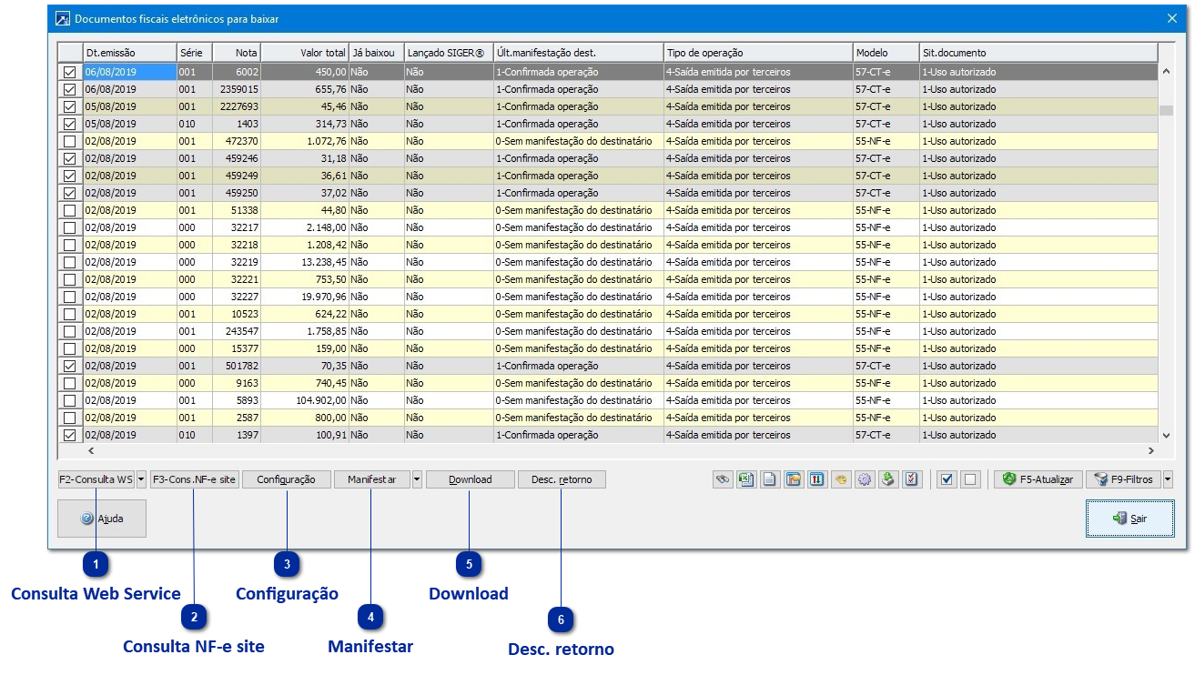 Consulta/download de Documentos Fiscais Destinados à Empresa