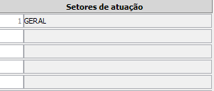 5. Setores de atuação