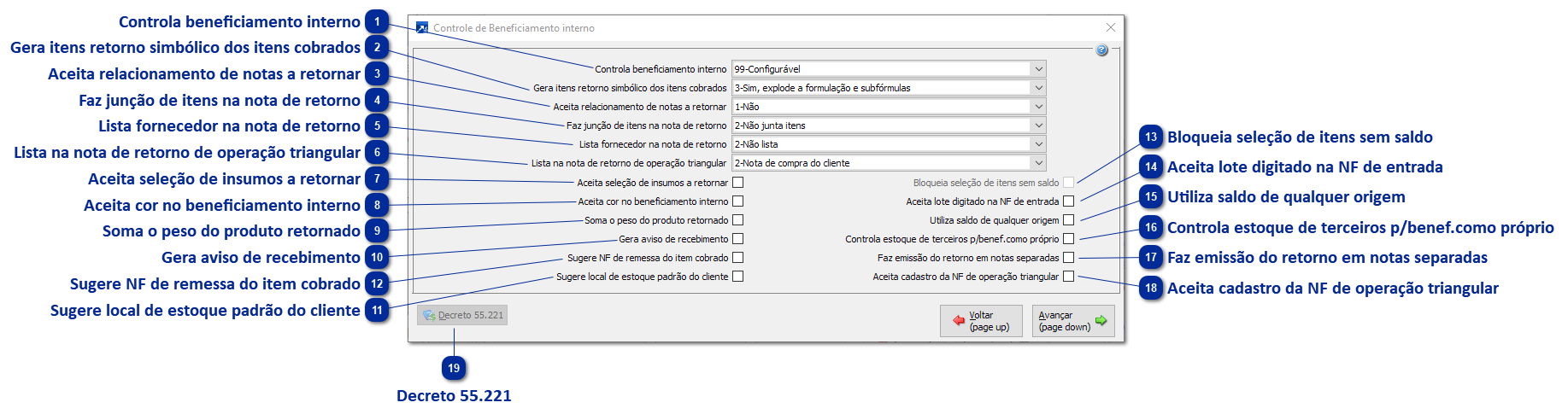 Controle de Beneficiamento interno