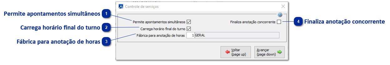 Controle de Serviços
