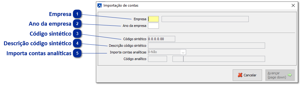 Cópia do Plano de Contas de outra Sigla