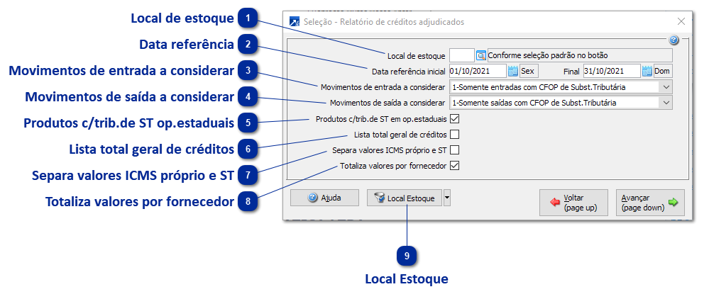 Créditos Adjudicados