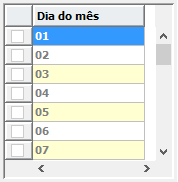 6. Periodo do disparador