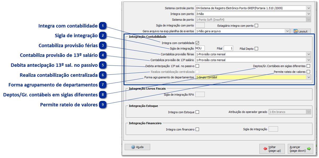 Integração Folha X Contabilidade