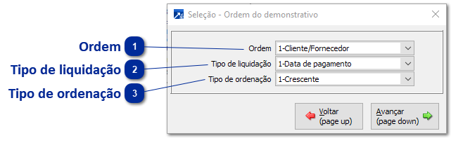 Demonstrativo Financeiro Diversos Períodos
