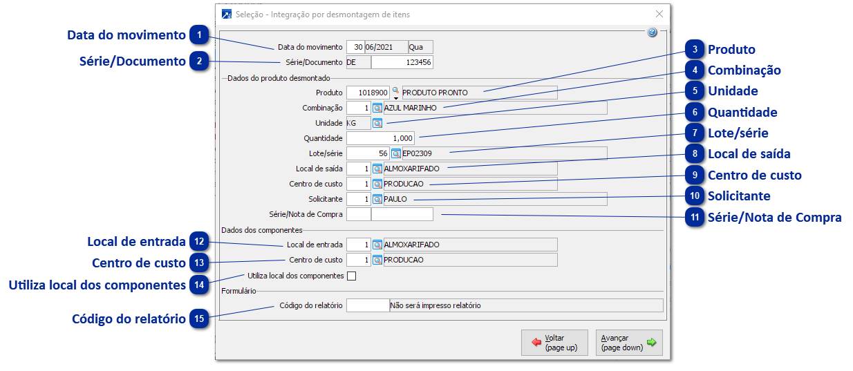 Movimentações por Desmontagem de Itens