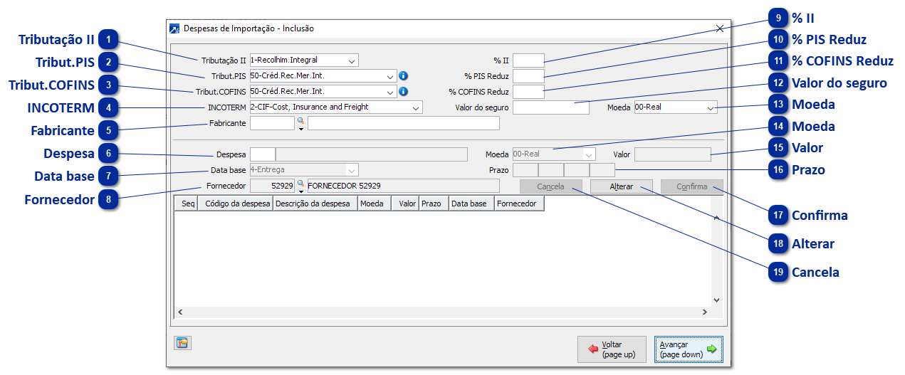 Despesas de Importação