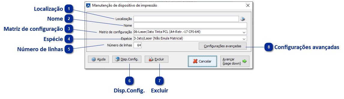 Dispositivos de Impressão
