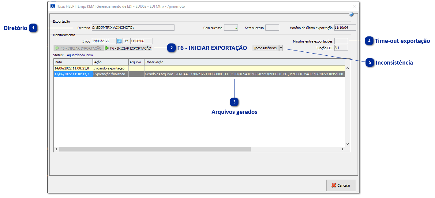 Geração dos arquivos