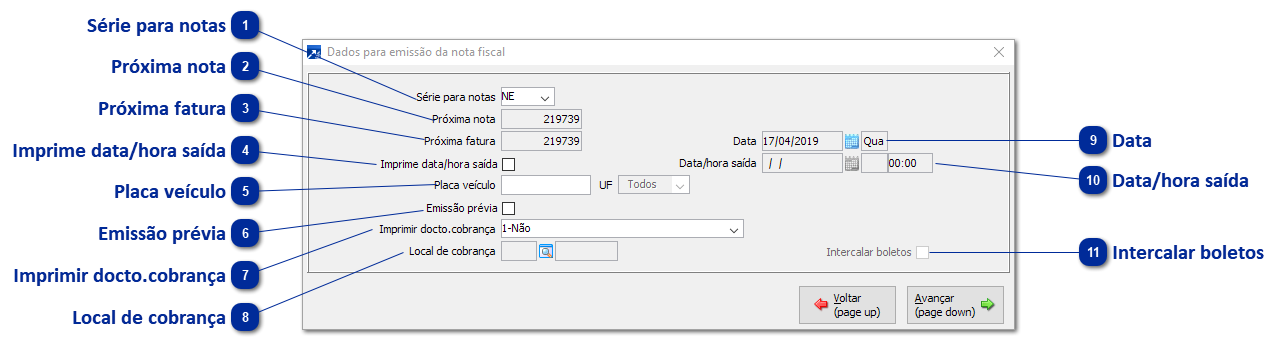 Dados para emissão da nota fiscal