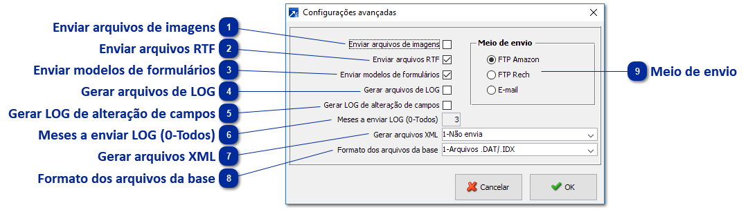 Envio da Base de Dados