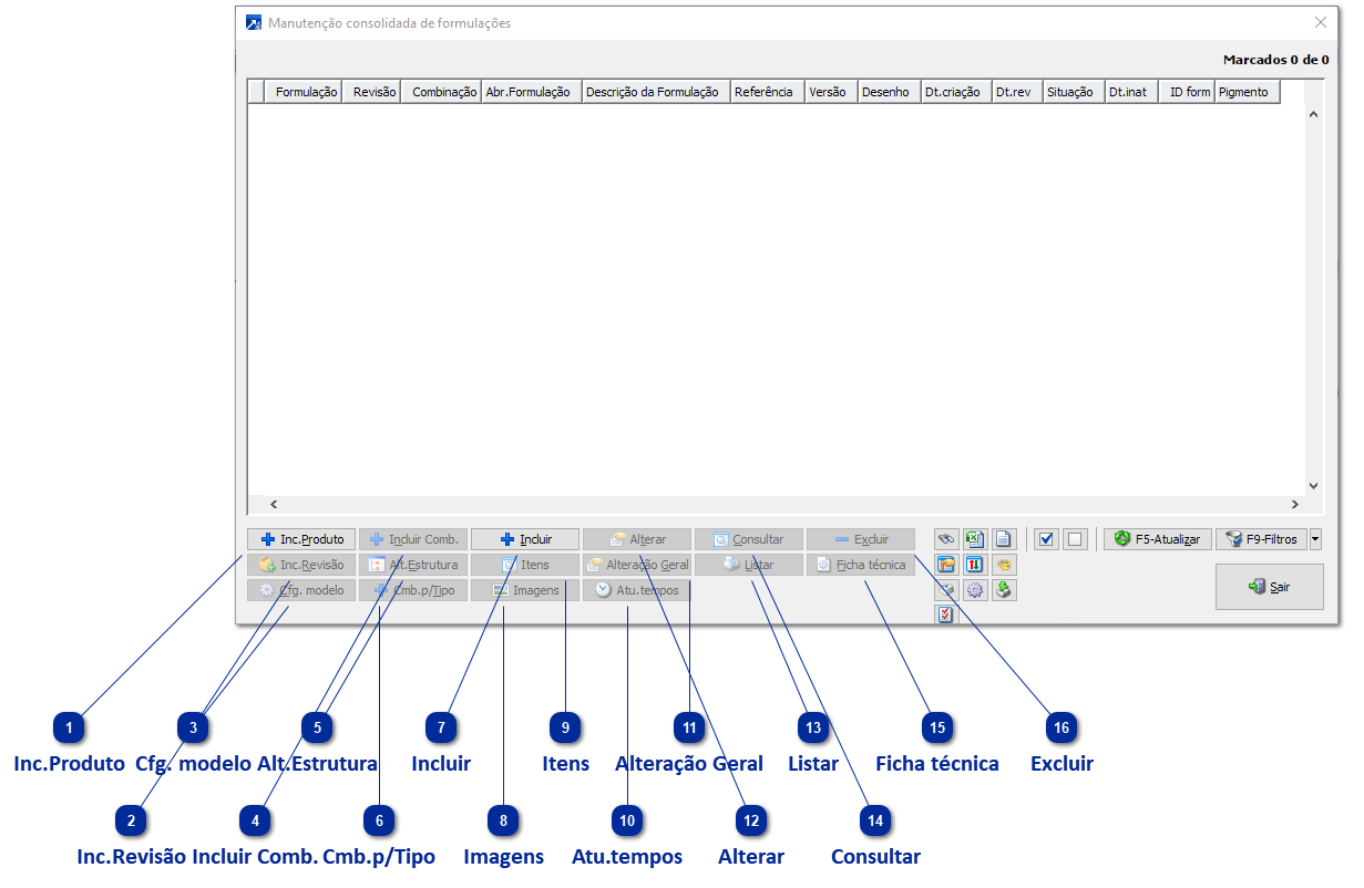 Formulações, Estruturas ou Engenharias