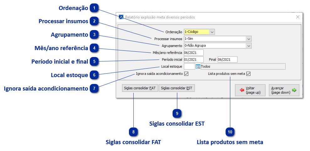 FAT 4.A-X 
Relatório Explosão Meta Div. Períodos 