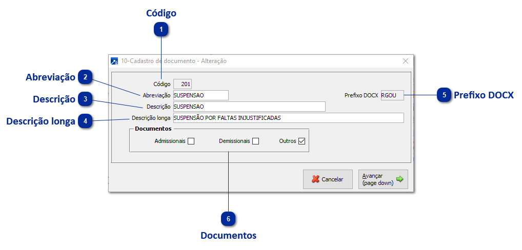 Cadastro de formulário
