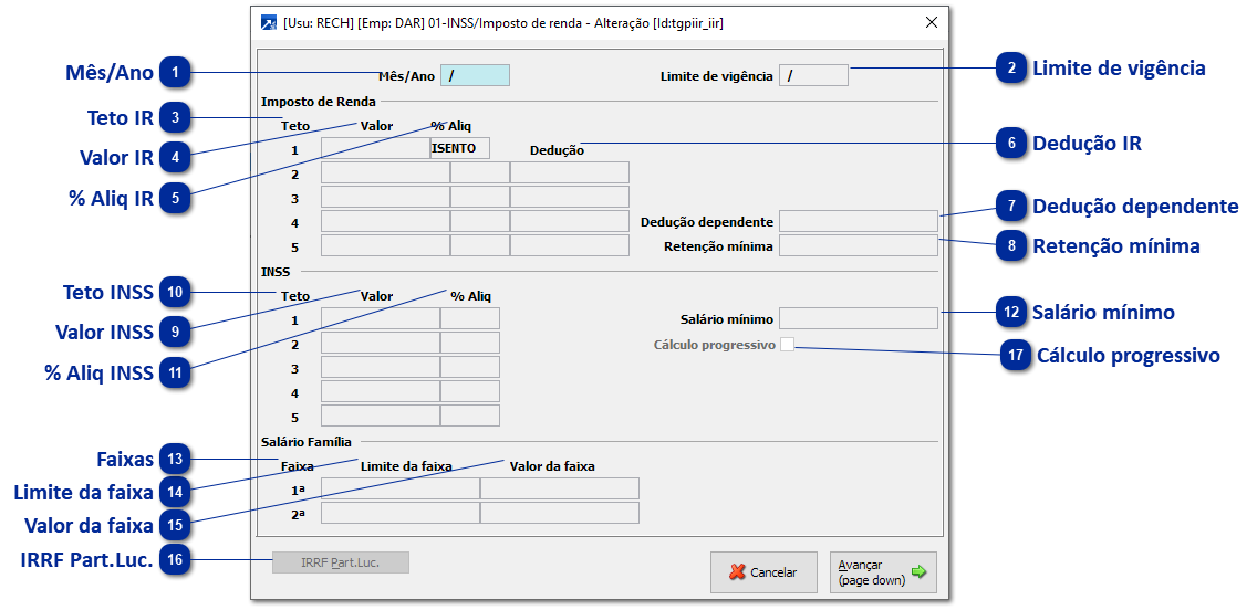 INSS/Imposto de Renda
