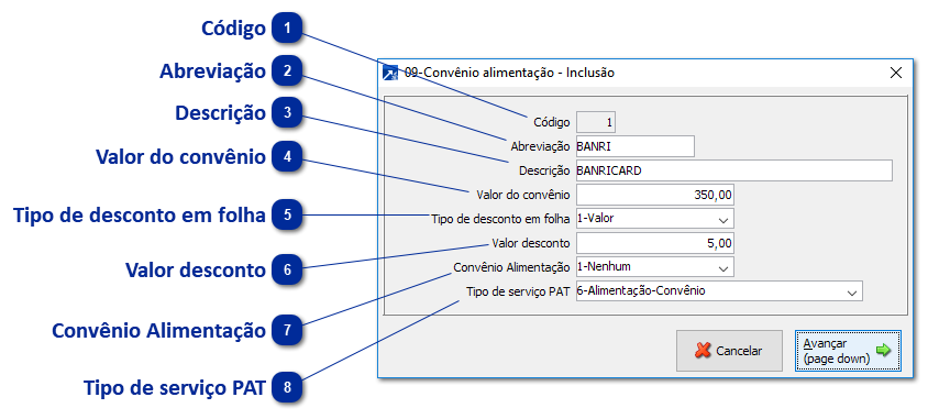 Convênio Alimentação
