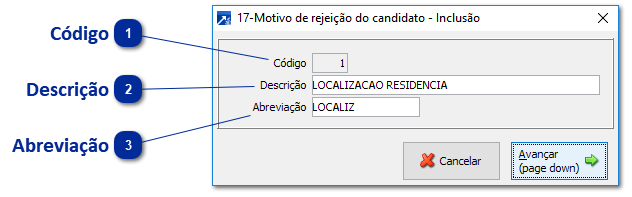 Motivo de Rejeição de Candidatos
