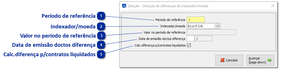 Geração de Diferenças de Indexadores
