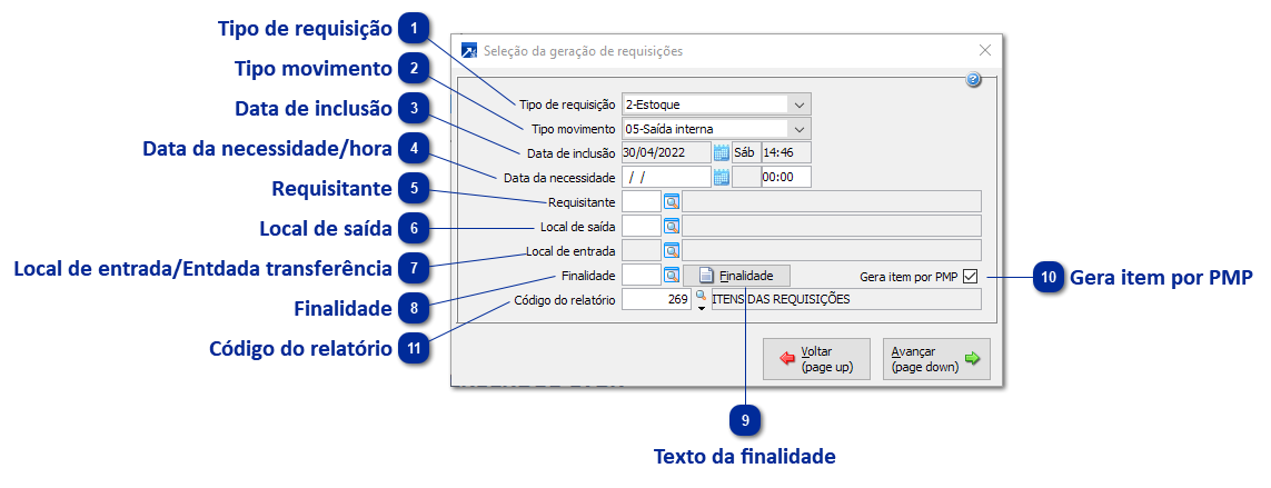 Geração de Requisição de Estoque ou Compras