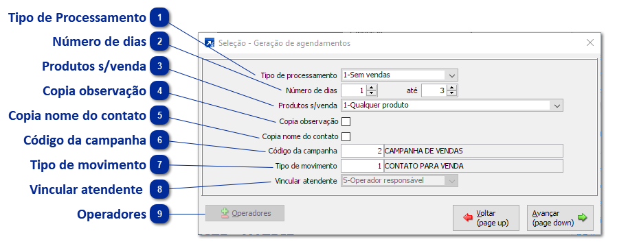 Geração de Agendamentos Através da Campanha
