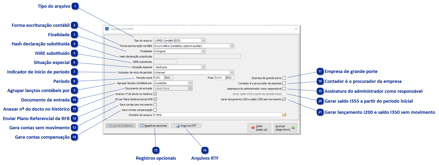 Geração do arquivo ECD
