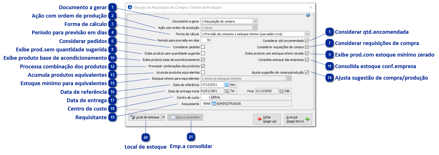 Geração de Requisição de Compras e OP
