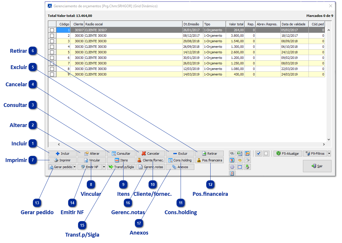 Gerenciamento de Orçamentos