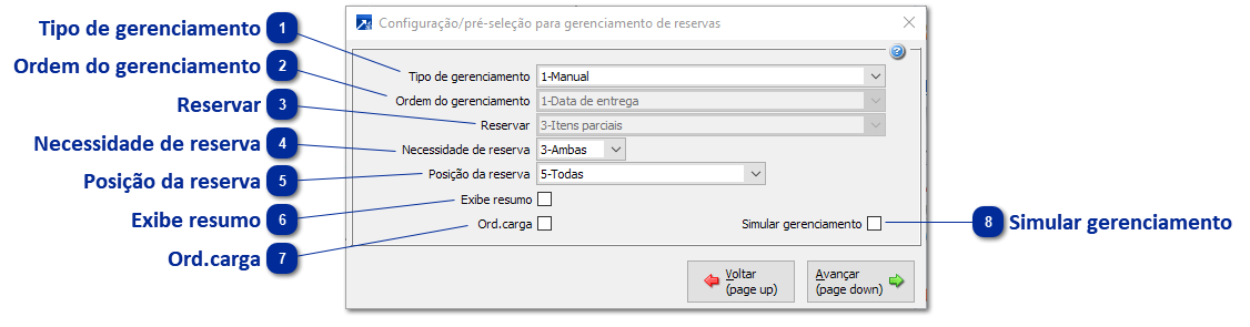 Gerenciamento no Faturamento/Vendas