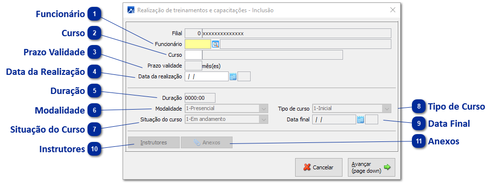 Gestão e controle de treinamentos